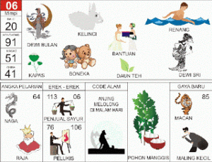 Buku Mimpi 2D Bergambar Lengkap Erek Erek 00 – 99