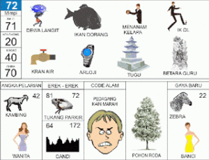Buku Mimpi 2D Bergambar Lengkap Erek Erek 00 – 99 Buku Mimpi 2D Bergambar 72